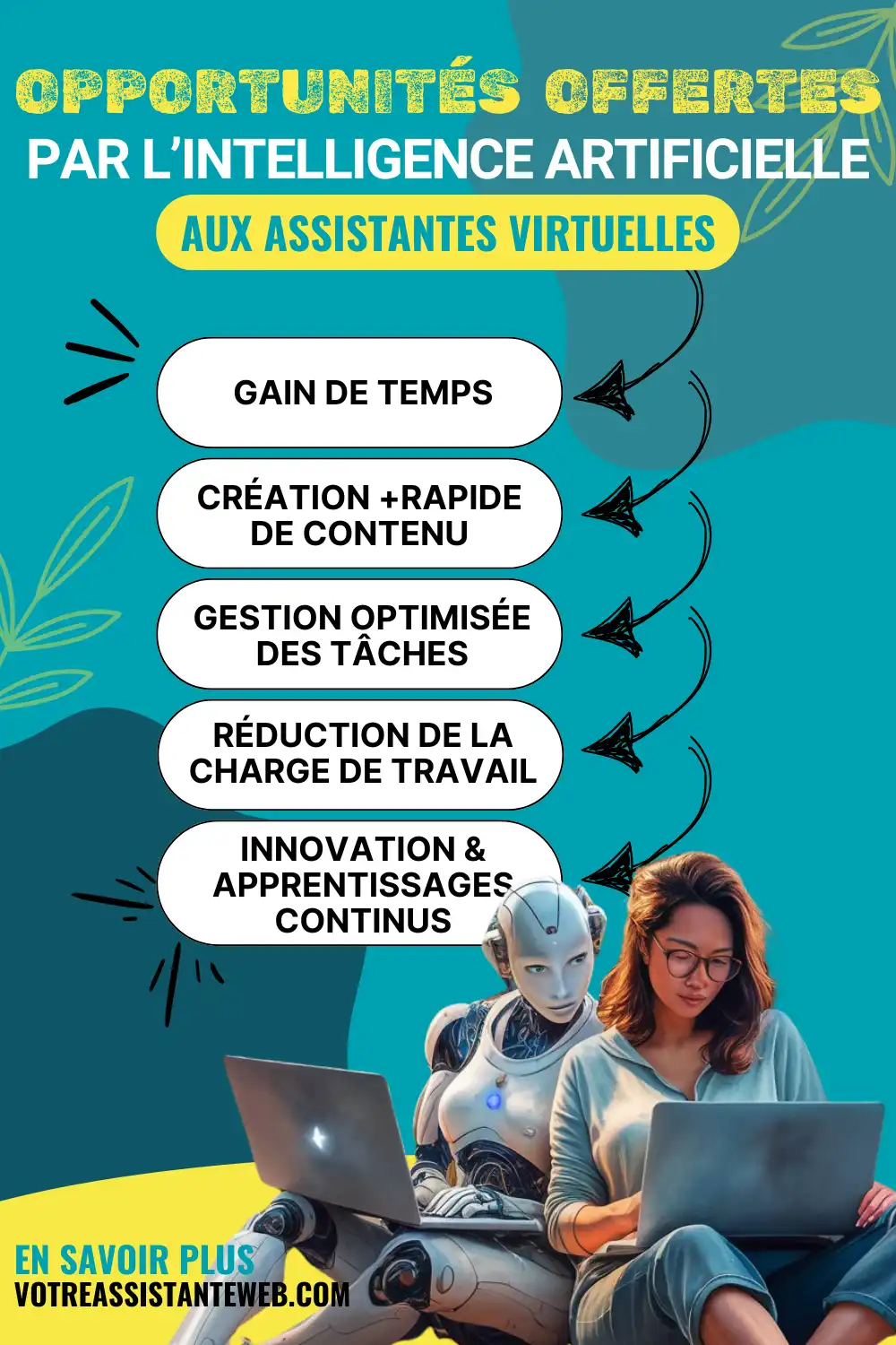 Opportunités offertes aux assistantes virtuelles par lia
